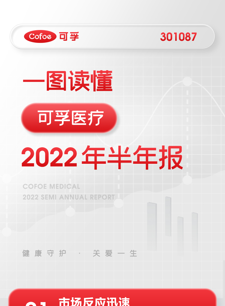 j9九游会2022上半年报_01.jpg