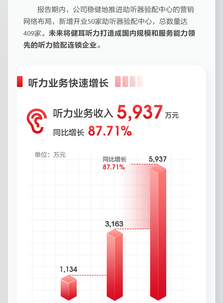 j9九游会2022上半年报_13.jpg